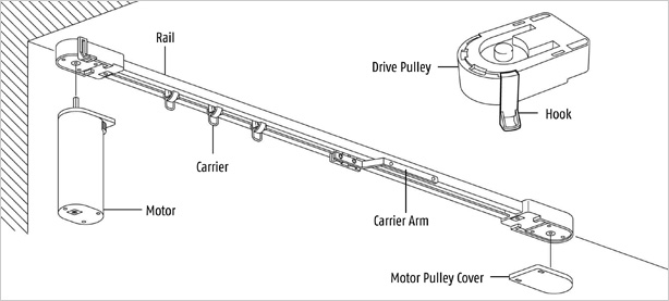 motorized pulley system